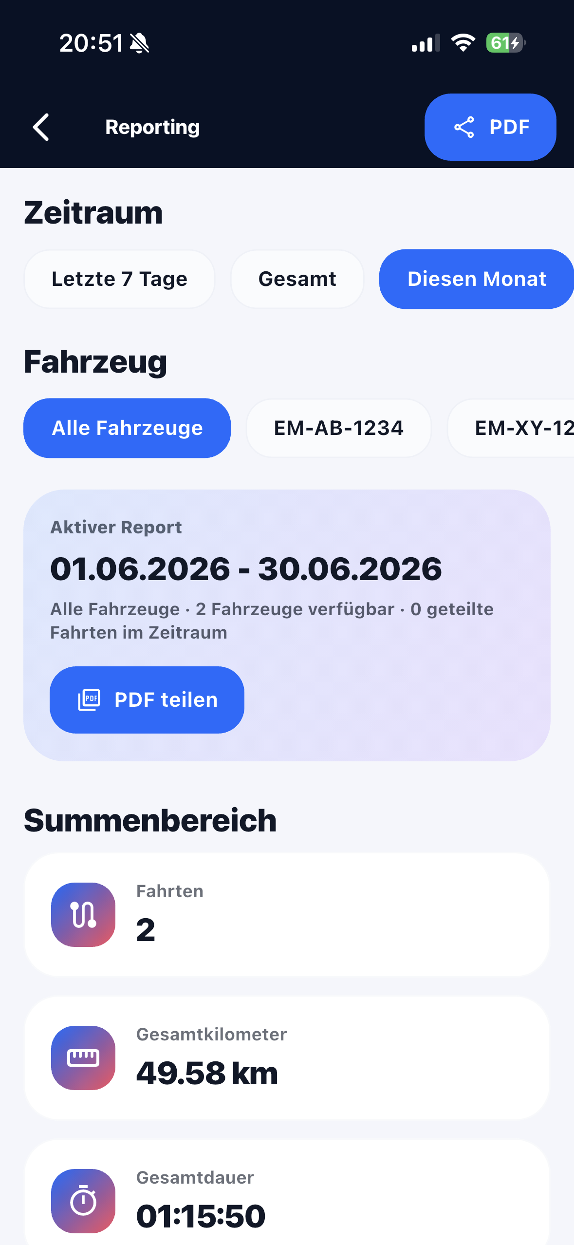 Routeo trip log screenshot