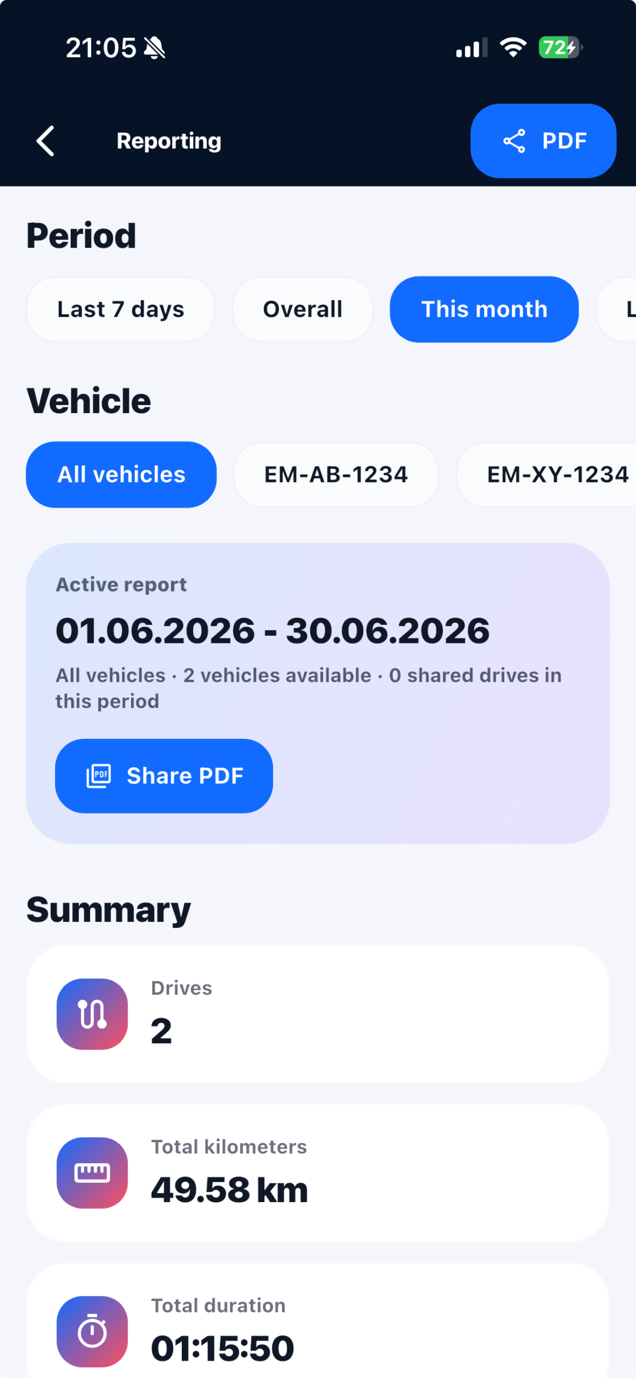 Routeo: Report with month and vehicle filters and total mileage