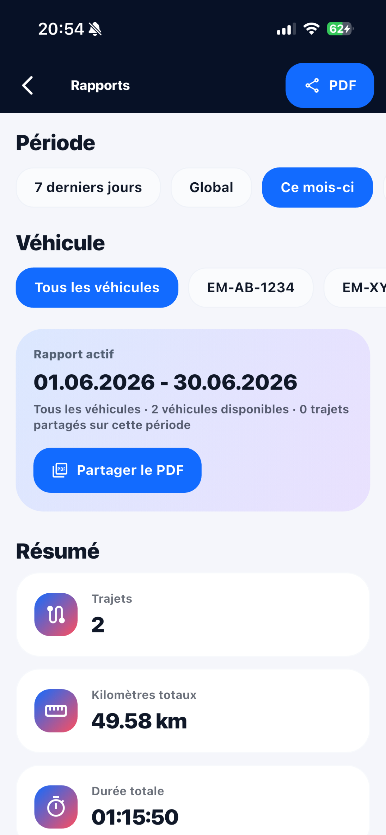 Routeo: Bilan avec filtres de mois et véhicule et distance totale
